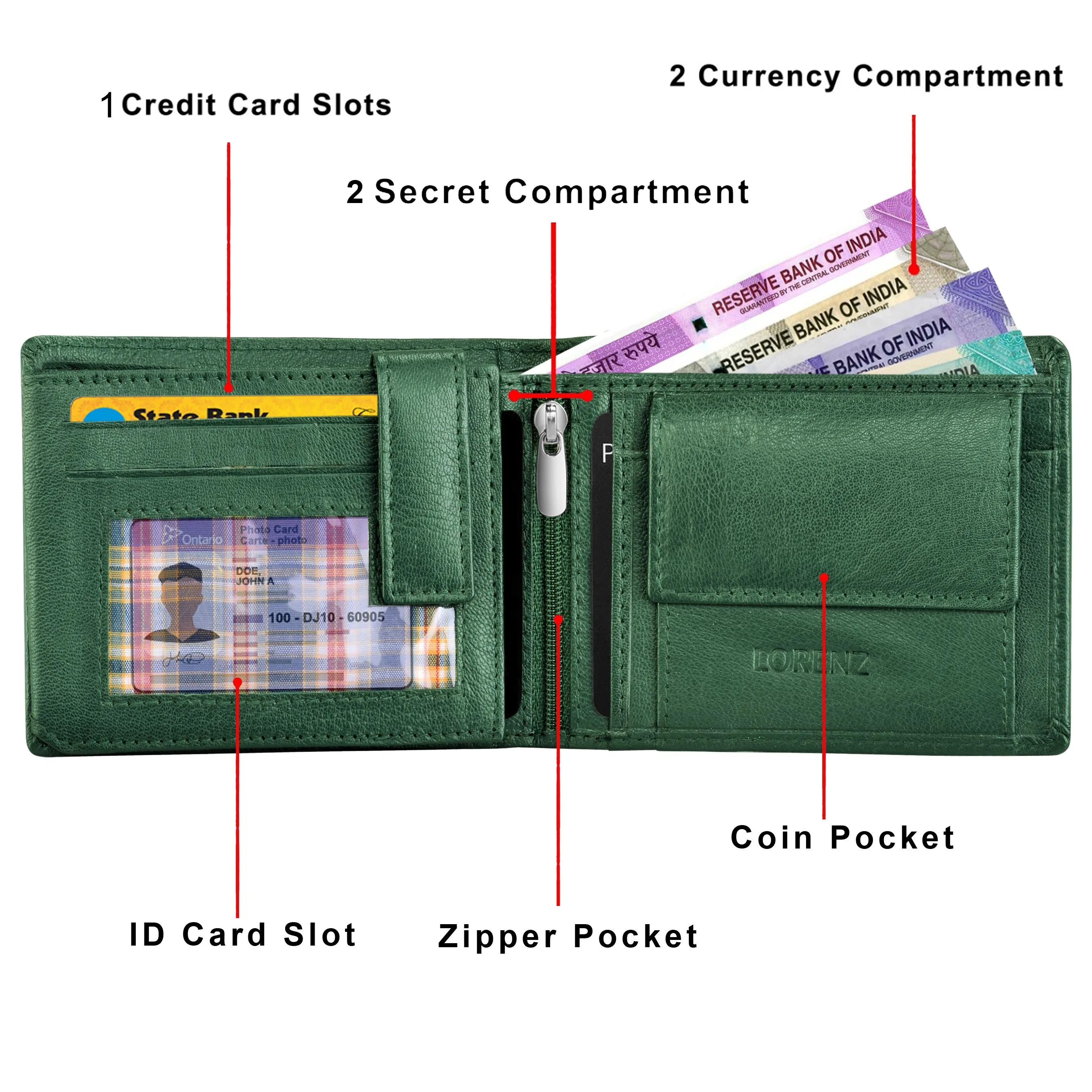 India Forest Green Genuine Leather RFID Protected Large Capacity Wallet for Men